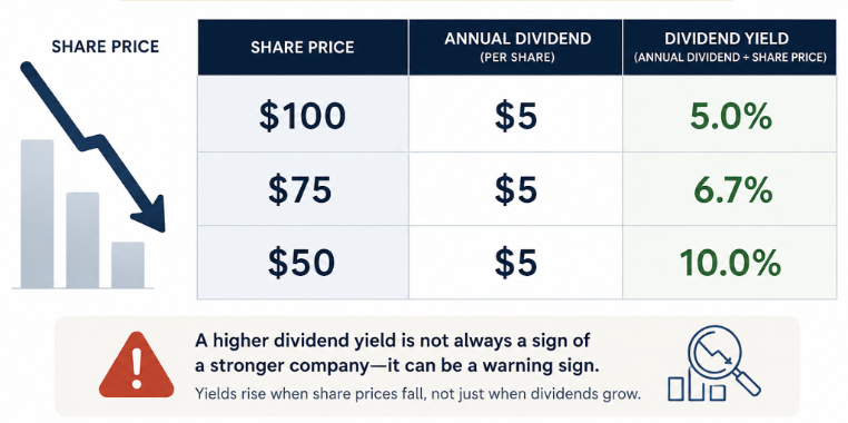 Dividend_Table.png