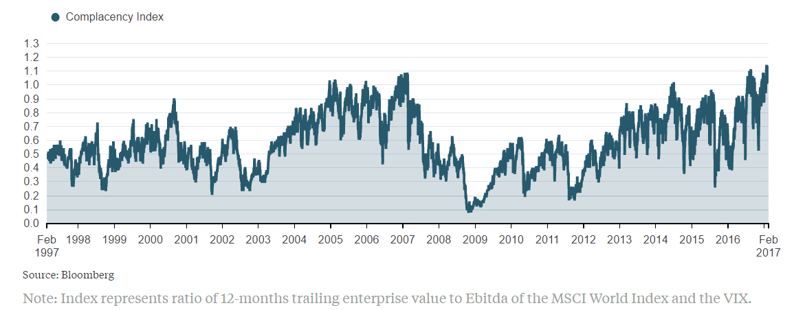 graphic stock investors